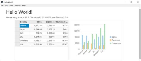 Electron App JavaScript 的图像结果