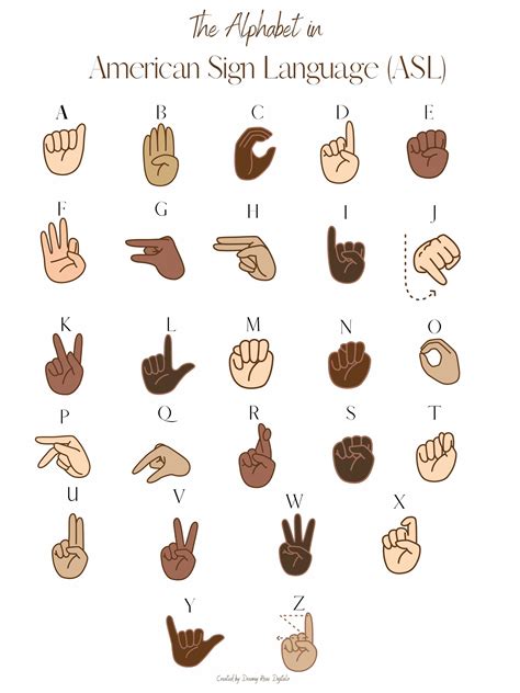 Image result for ASL Sign Language