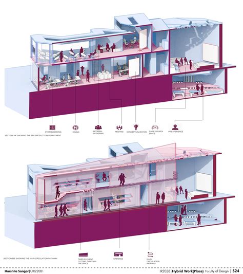 FISSURE: The Three Body Hybrid | CEPT - Portfolio