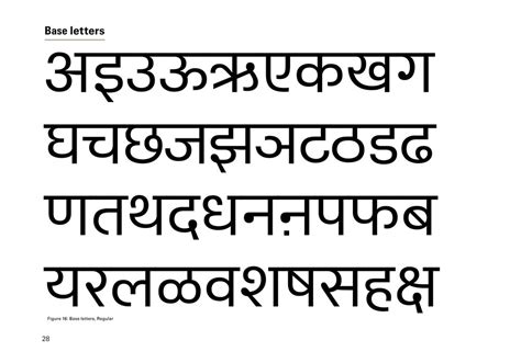 D'source Case Study - Slide Show | Design of Monolinear Devanagari in ...