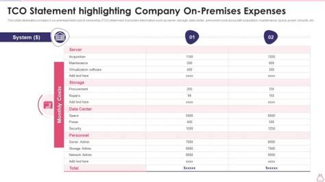 TCO Excel Program 的图像结果