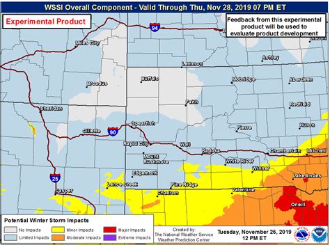UNR Winter Weather Forecasts