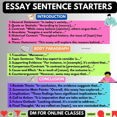 Vivek Kumar | ⬇️⬇️ Top Sentence Starters For ESSAYS 💯🏆 👉Introduction ...