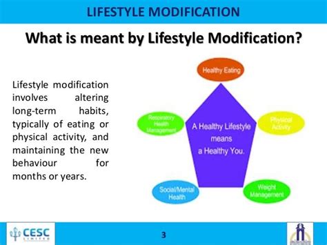 Image result for Life Modification