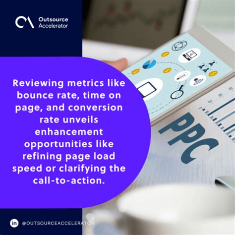 Image result for Compounding Explained for PPC