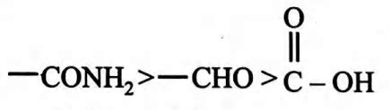 In IUPAC system of naming of organic compounds. Which of the following ...