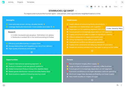 Image result for Excel SWOT