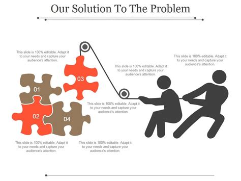 Image result for Problem and Solution Presentation Examples