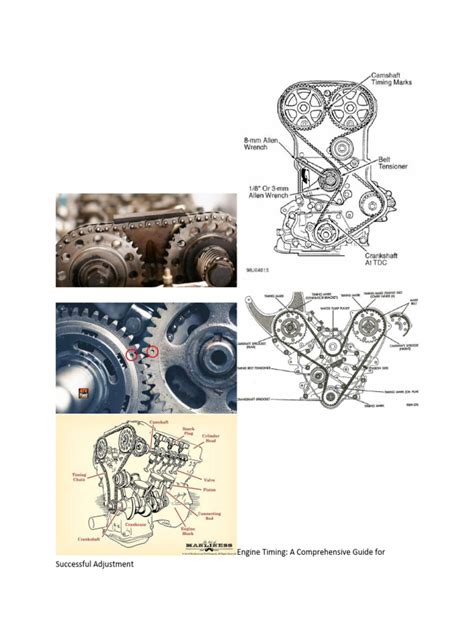 Image result for How Engine Timing Works