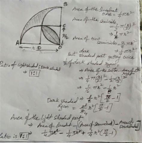 in the adjacent figure quarter circle AOB is drawn with radius r units ...