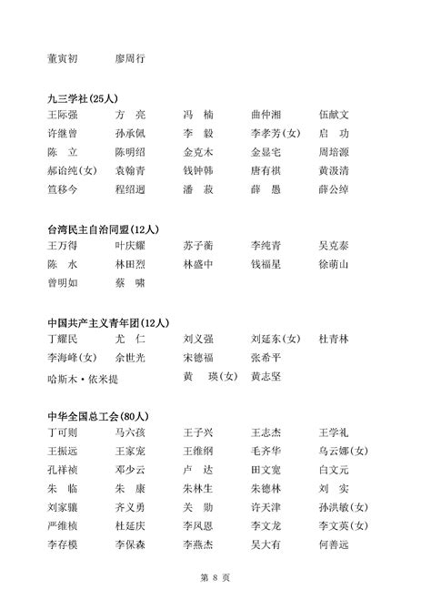 第三届中国人民政治协商会议全国委员会组成人员名单