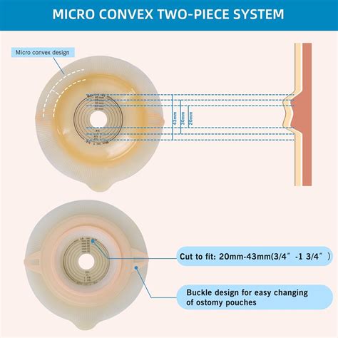 KONWEDA Colostomy Bags Convex Two Piece System | Ostomy Bags India | Ubuy