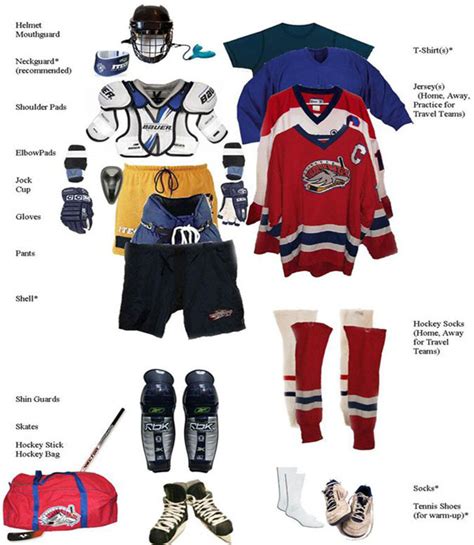 Hockey Gear 的图像结果