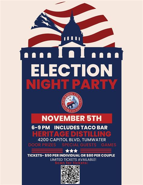 Election Night Party 2024, Heritage Distilling Company, Inc (HDC ...