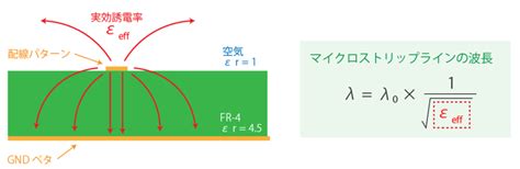 Image result for Array vs Table