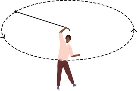 Intext activity XI — task. Science CBSE, Class 9.