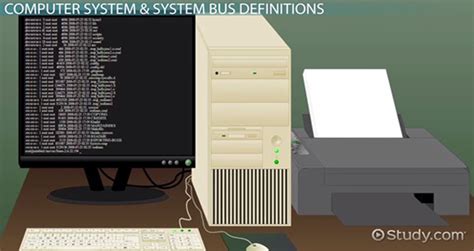 System Management Bus Definition 的图像结果