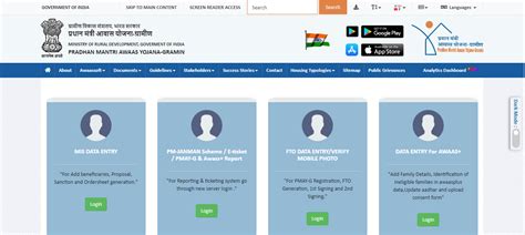 Pradhan Mantri Awas Yojana: Housing for All