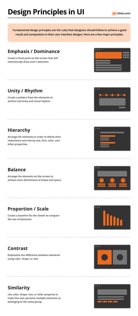 Image result for UI/UX Design Principles