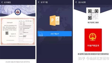 开启证照新时代，北京市推行不动产登记电子证照 - 知乎