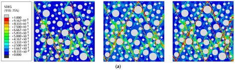 Numerical Simulation of the Effect of Freeze-Thaw Cycles on the Axial ...