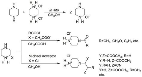 Simplified Procedure for General Synthesis of Monosubstituted ...