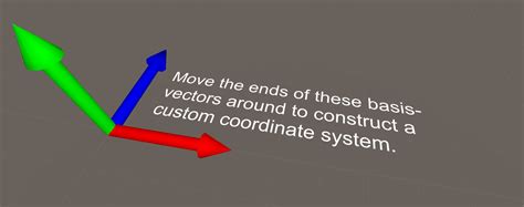 Image result for Vector Unity Programming