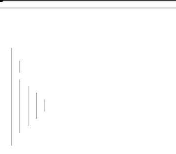 TSP Problem Dynamic Programming 的图像结果