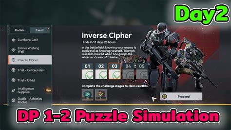 Image result for Girls Frontline Inverse Cipher