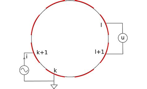 Image result for EIT Study Guide