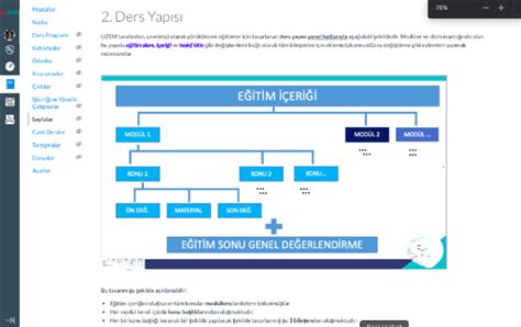 Image result for Training Modules Meaning