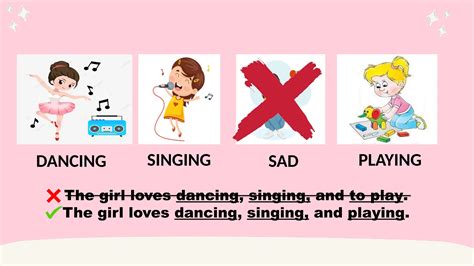 Image result for Use Parallel Structures