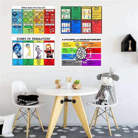 CULION Zones of Regulation Poster, Feelings Posters, India | Ubuy