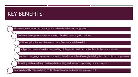 Image result for Behaviour Driven Development Book