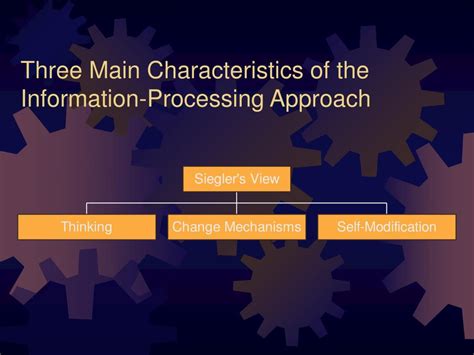 Image result for Encoding Information Processing Approach