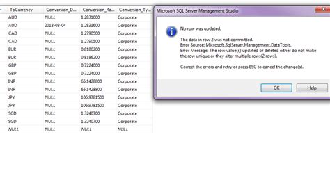Image result for Error to Edit Data in SQL