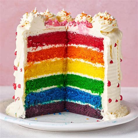 Image result for HowToBasic Rainbow Cake