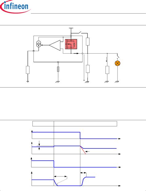 BTT6010-1EKA ~ Datasheet by Infineon Technologies | Digi-Key Electronics