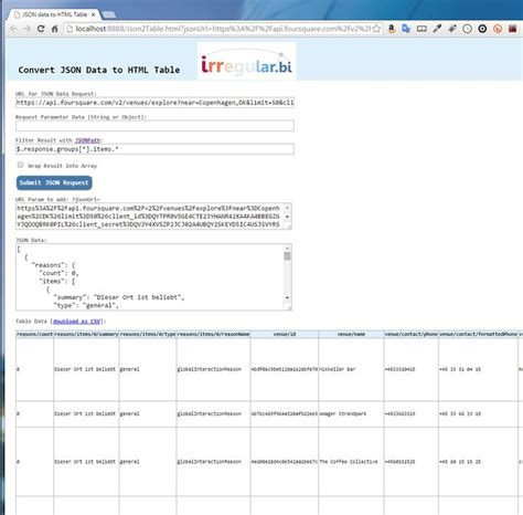 HTML Data to JSON 的图像结果