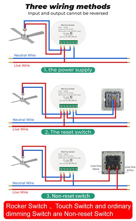 Wiring Diagram For Ceiling Fan Controller » Wiring Diagram