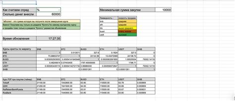 Как получить мерчанта самым дешевым способом? — Teletype