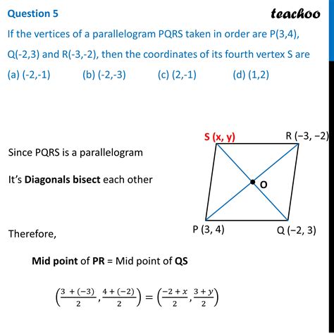 [Class 10 MCQ] If the vertices of a parallelogram PQRS taken in order