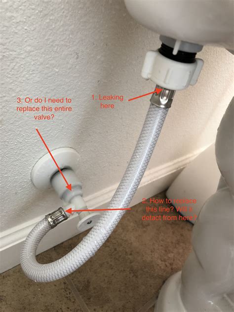 Flowtite Valve Problems 的图像结果