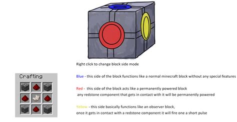 Image result for Redstone components Minecraft Redstone Tutorial