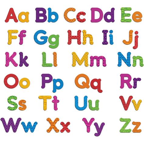 Image result for Alphabet with Number Java
