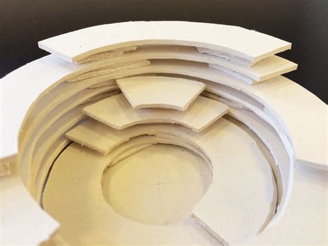 Image result for Model Making Tips