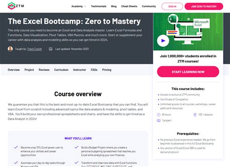 Image result for Excel Practice Projects
