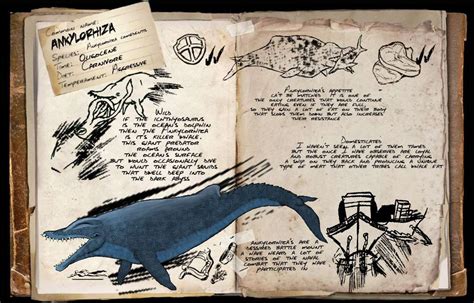 Image result for Ankylorhiza Minecraft Tutorial