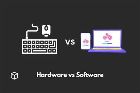 Hardware Software 的图像结果