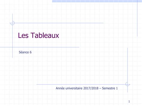 Image result for Algorithme Tableaux
